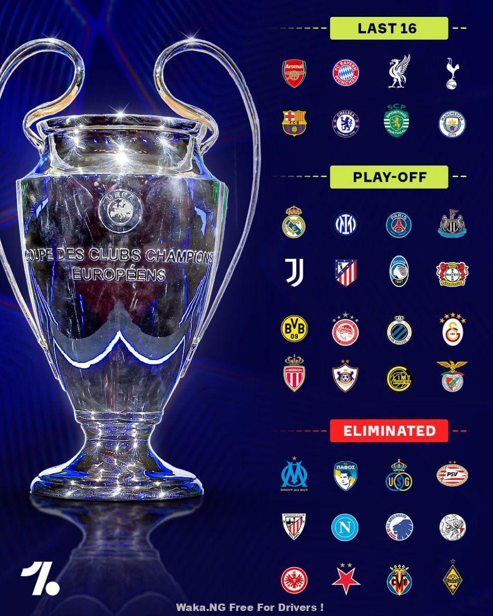 Champions League